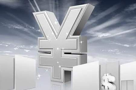 期货图表职业技巧解析