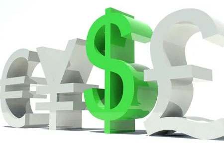 国际黄金期货指数现价查询