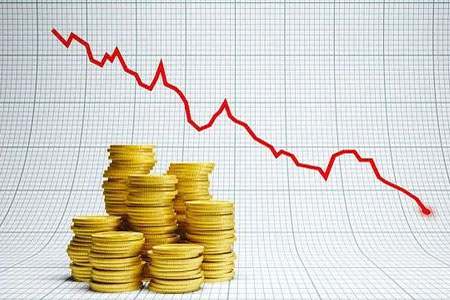 期货现手13：详析现手交易细节